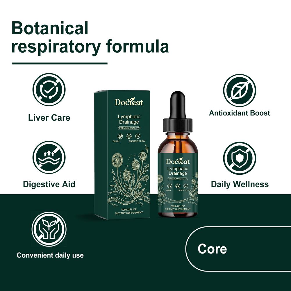 60ml Docteat Lenf Drenaj Bitki - Herbal Wellness For You incelemesi ve fiyatı