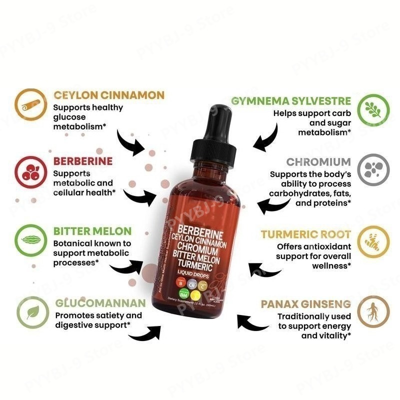 Berberin Krom Kurkuma Ginseng  - Herbal Wellness Drops incelemesi ve fiyatı